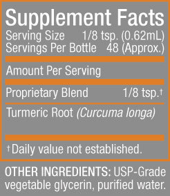 Turmeric Root