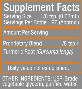 Turmeric Root